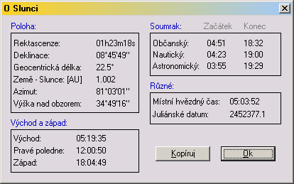 Slunce v Kthmnd 12. dubna 2002