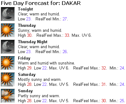 Pedpov poas pro Dakkar v Senegalu, kam pt sobotu pilet Chocho