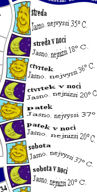 Kdo se chce oht, mus do Bamaka